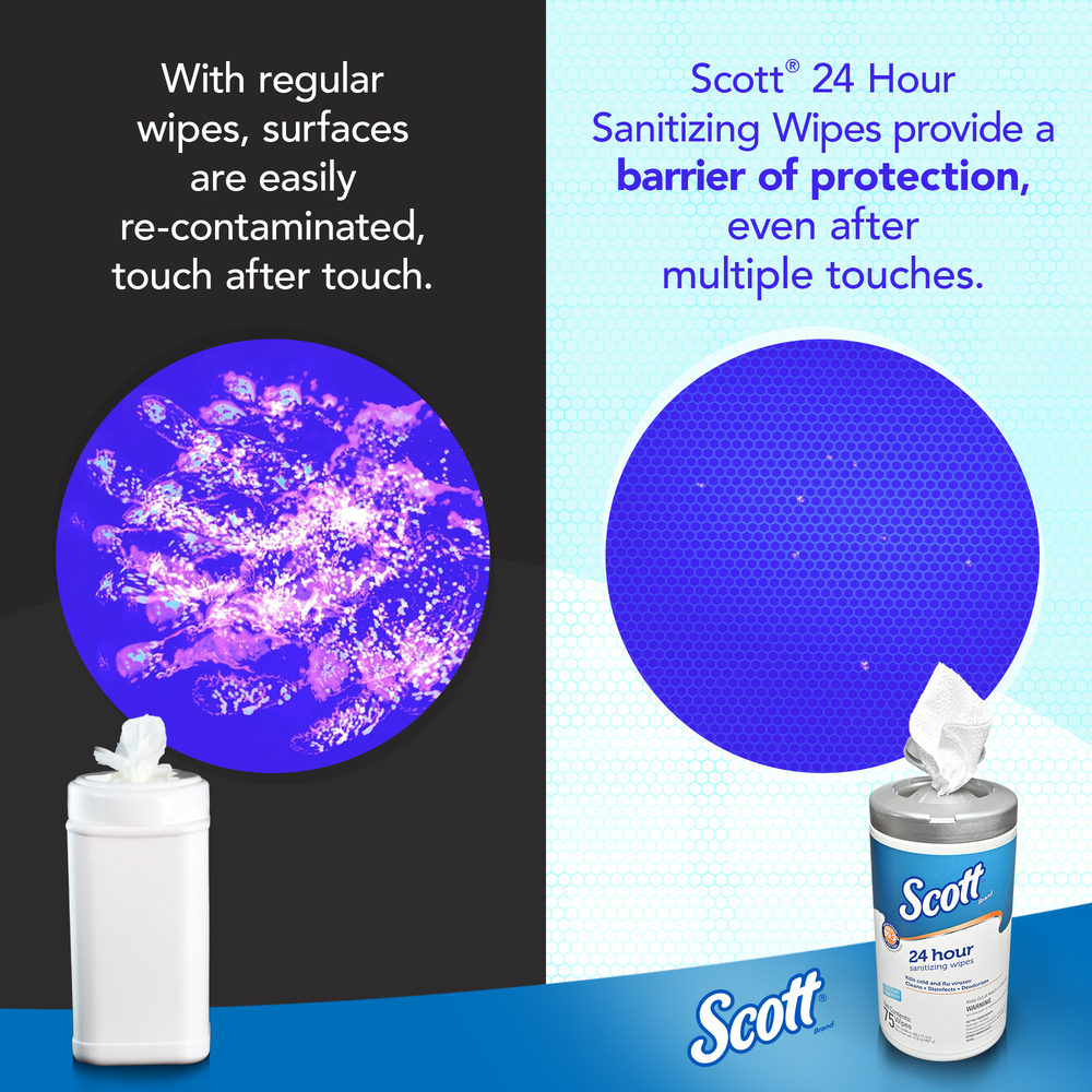 Scott® 24 Hour Sanitizing Wipes (41526), Softpack, White, 10 Wipes/Softpack, 50 Softpacks/Case, 500 Wipes/Case - 41526