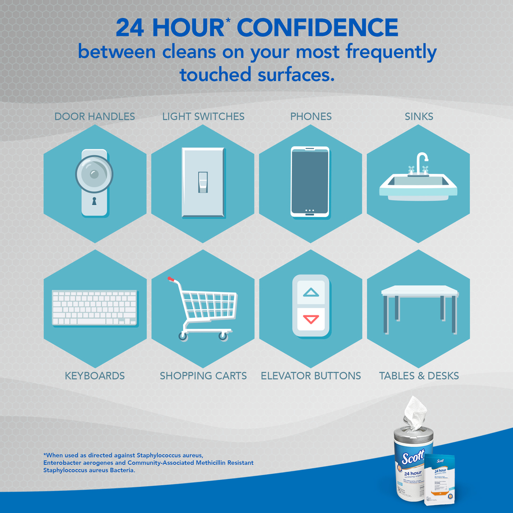 Scott® 24 Hour Sanitizing Wipes (41526), Softpack, White, 10 Wipes/Softpack, 50 Softpacks/Case, 500 Wipes/Case - 41526