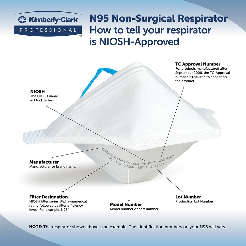 Kimtech™ N95 Pouch Respirator (53358), NIOSH-Approved, Made in the USA, Regular Size, 50 Respirators/Bag, 6 Bags/Case, 300 Respirators/Case - 53358
